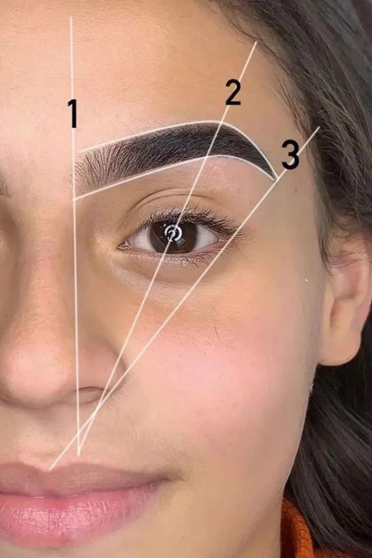 Eyebrows Mapping